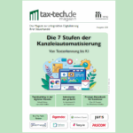 Kanzleiautomatisierung